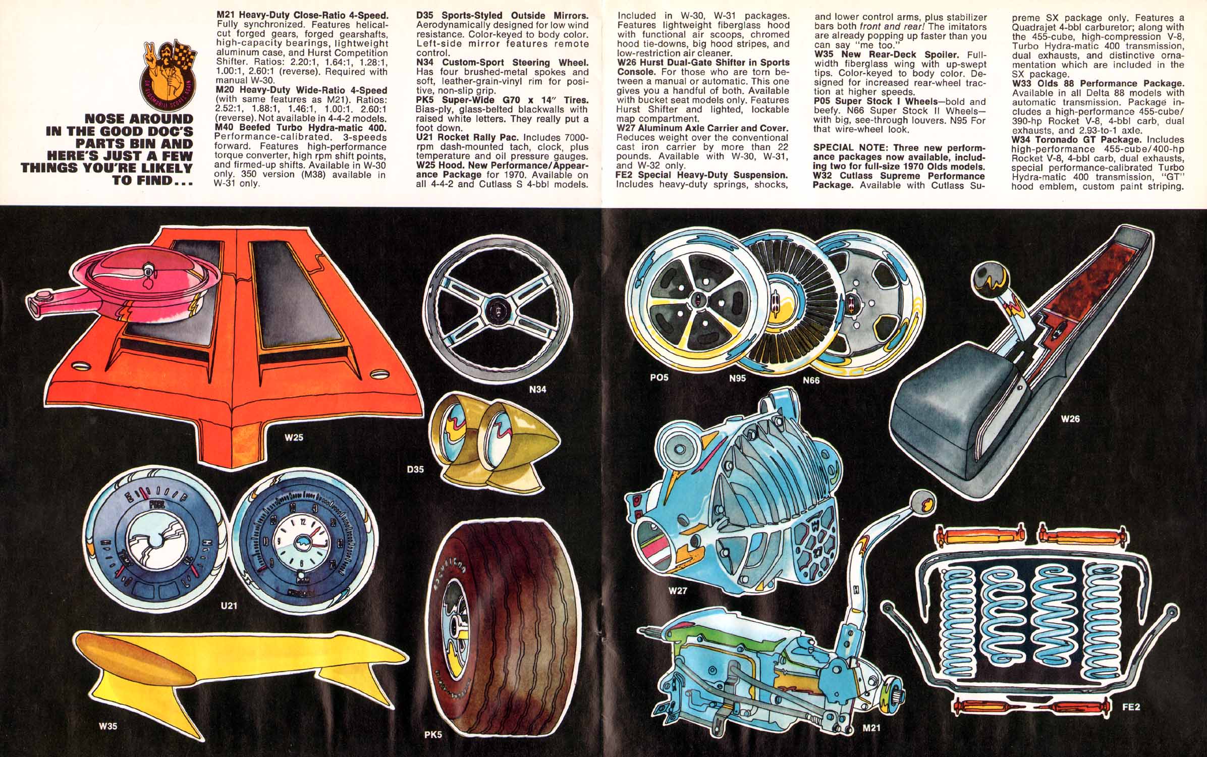 1970 Oldsmobile Performance Brochure Page 3